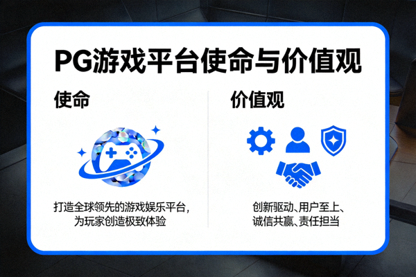 PG游戏平台使命与价值观介绍图