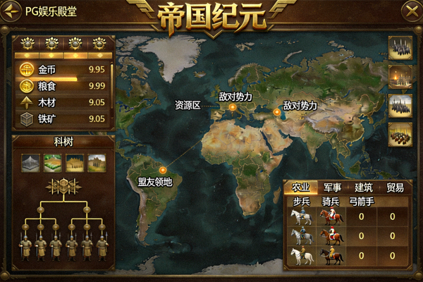 PG娱乐殿堂策略经营游戏《帝国纪元》宏观战略界面